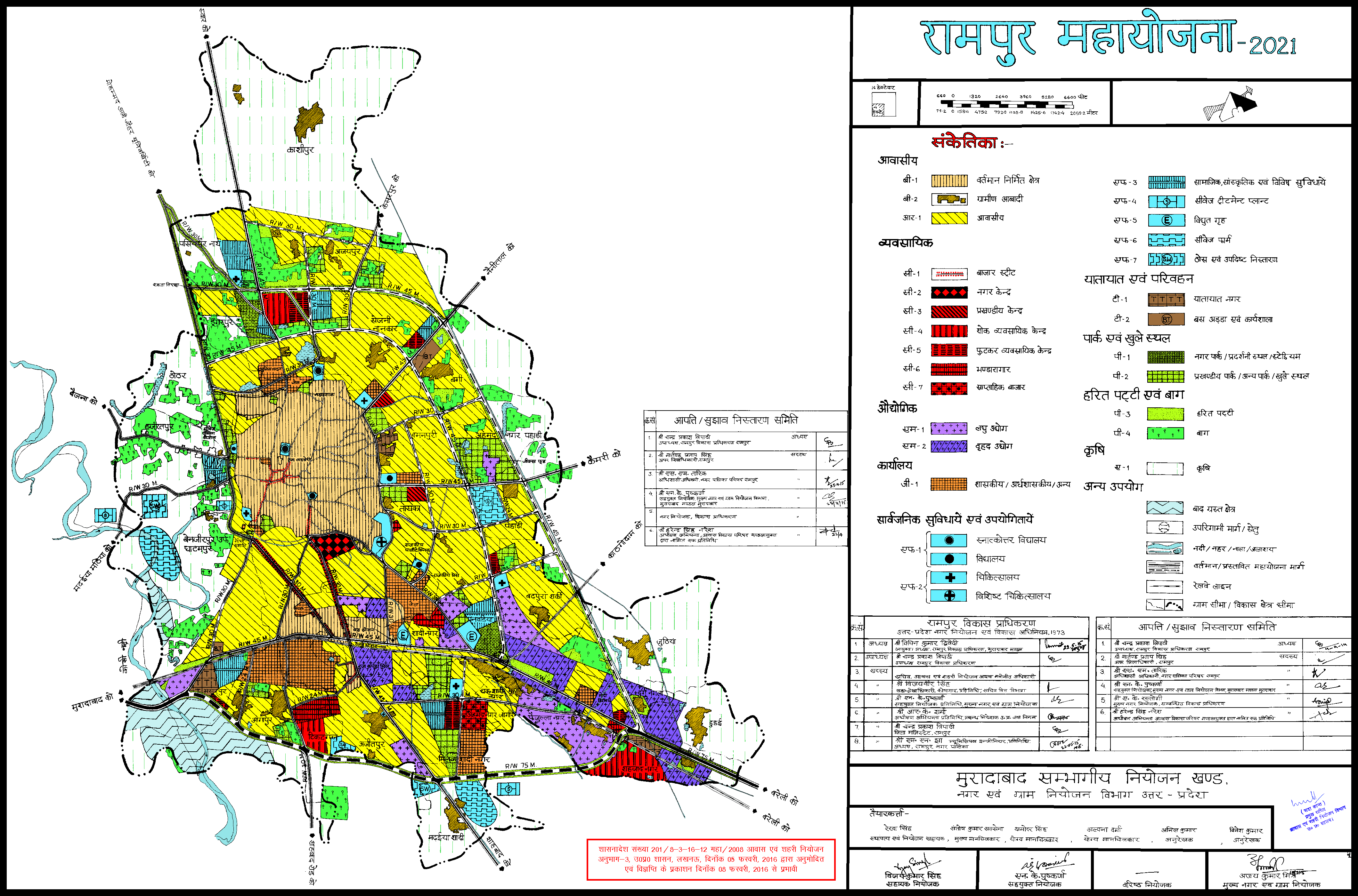 Rampur 2021 Master Plan 